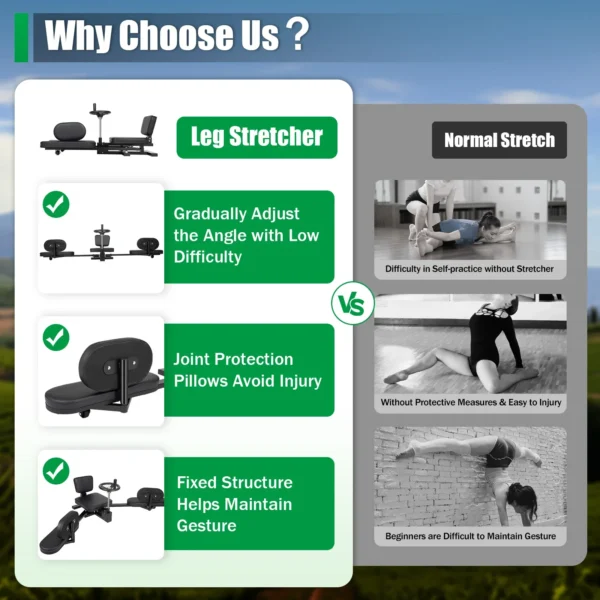 Leg Stretcher, 3 Bar Leg Spreader, Heavy Duty Leg Split Machine for Leg Stretching, Leg Press Machine Flexibility - Image 3