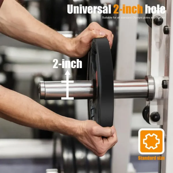 1Pair Rubber Weight Plates, 2-inch Grip Plate for Weightlifting and Strength Training, Anti-slip Cast Iron Weight Plates for Gym - Image 4
